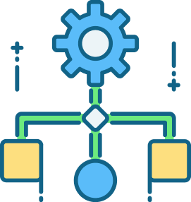 How ProHance Workflow Works